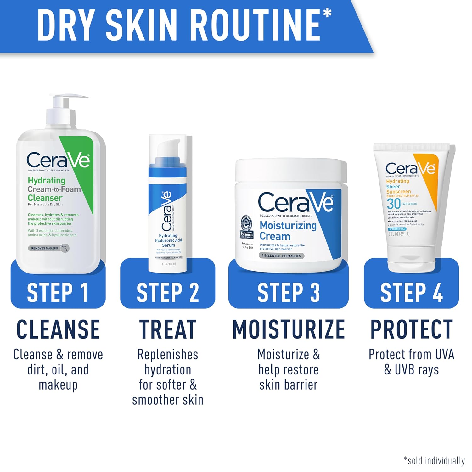 SKINCARE