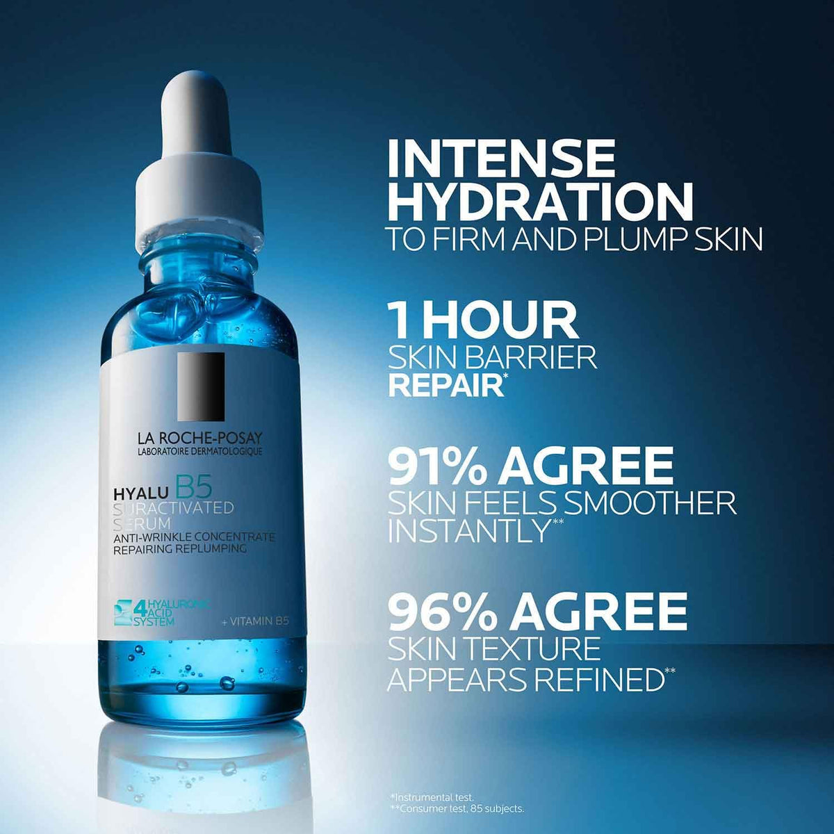 La Roche Posay Hyalu B5 Pure Hyaluronic Acid Anti-Aging Serum for Face | Visibly plumps & hydrates skin with Vitamin B5 & Madecassoside. Oil-free anti-wrinkle formula safe for sensitive skin types.​