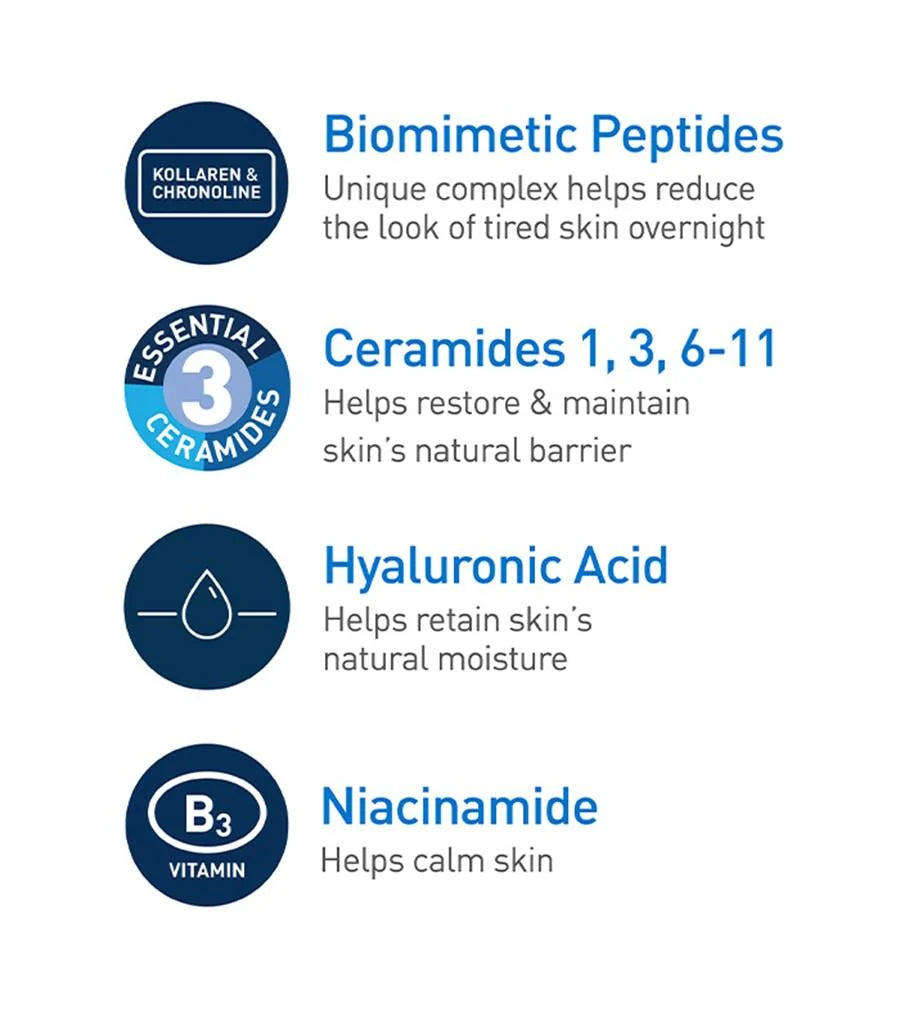 Skin Renewing Night Cream