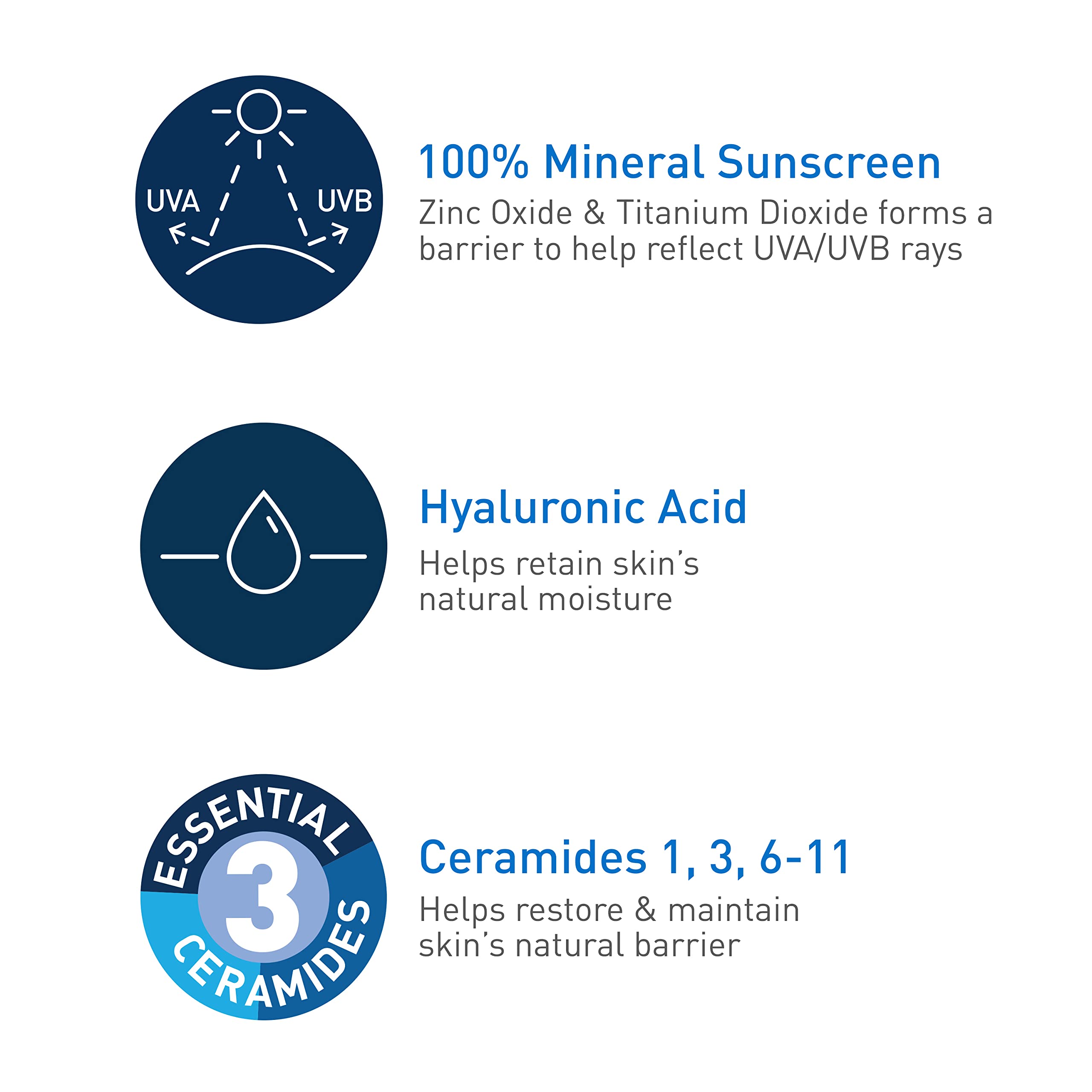 CeraVe 100% Mineral Sunscreen SPF 30, Face sunscreen With Zinc Oxide & Titanium Dioxide, Hyaluronic Acid + Niacinamide + Ceramides, Oil Free, Travel Size 2.5 oz