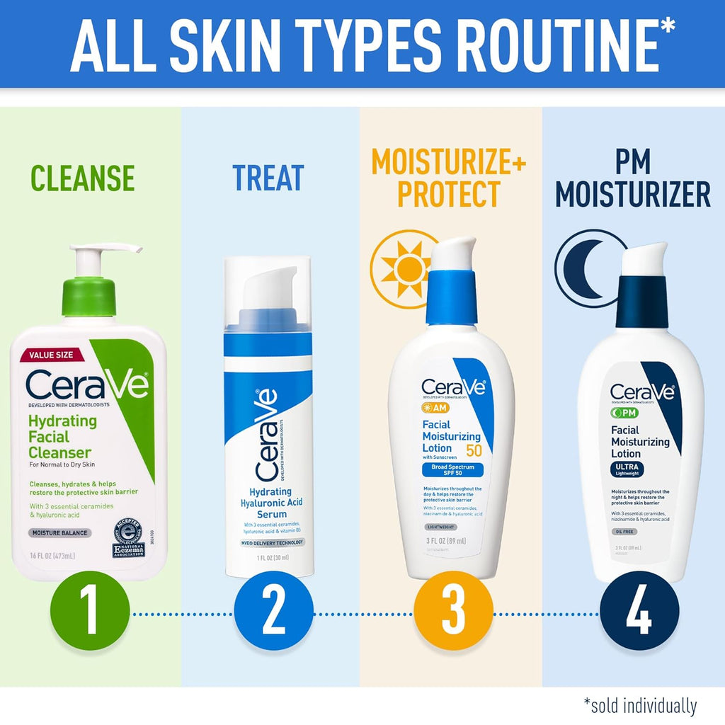 Hydrating Facial Cleanser