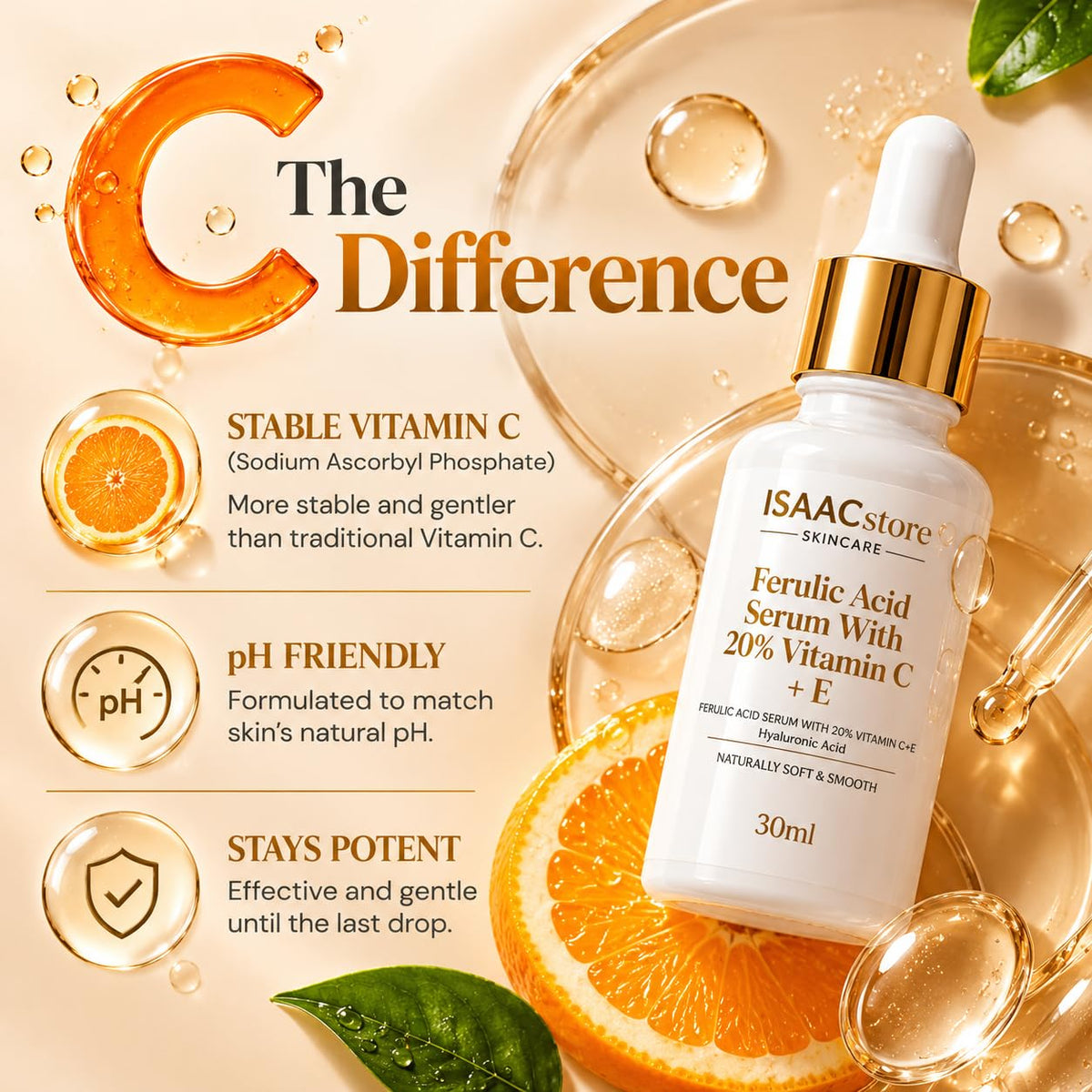 Ferulic Acid Serum with 20% Vitamin C + E, Brightening Facial Serum with Hyaluronic Acid, Vitamin B5 and Botanical Extracts, 30 mL (1.01 fl oz)