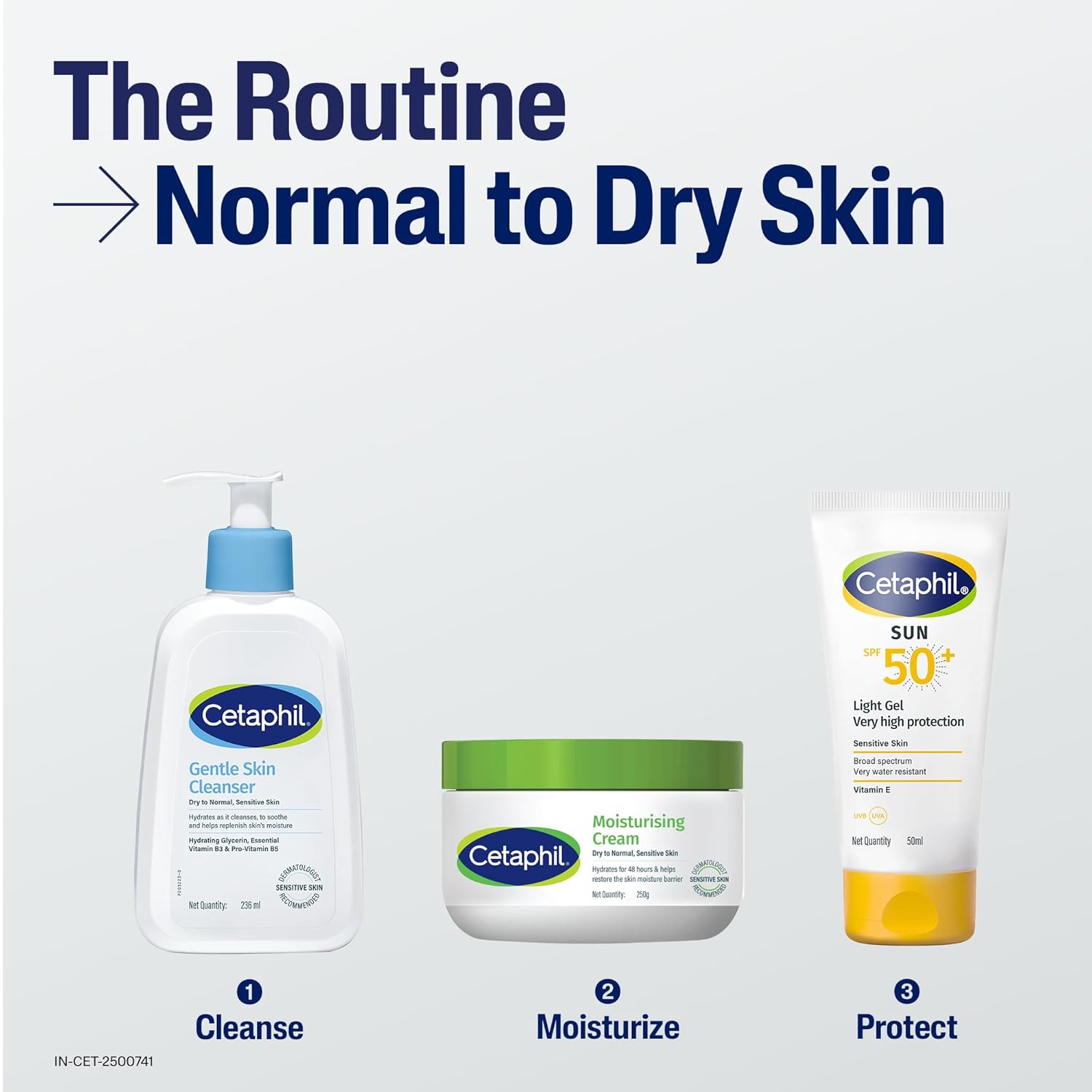 Cetaphil Face & Body Moisturizer, Hydrating Moisturizing Cream for Dry to Very Dry, Sensitive Skin, NEW 8.8 oz, Fragrance Free, Non-Comedogenic, Non-Greasy (Packaging May Vary)