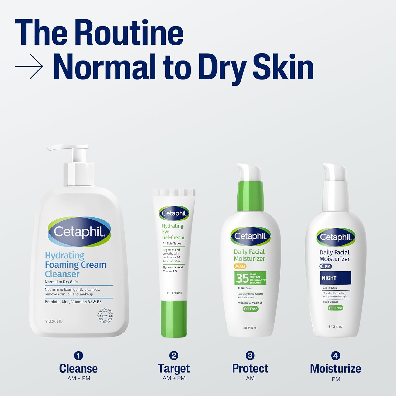 Cetaphil Cream to Foam Face Wash, Hydrating Foaming Cream Cleanser, 16 oz, For Normal to Dry, Sensitive Skin, with Soothing Prebiotic Aloe, Hypoallergenic, Fragrance Free