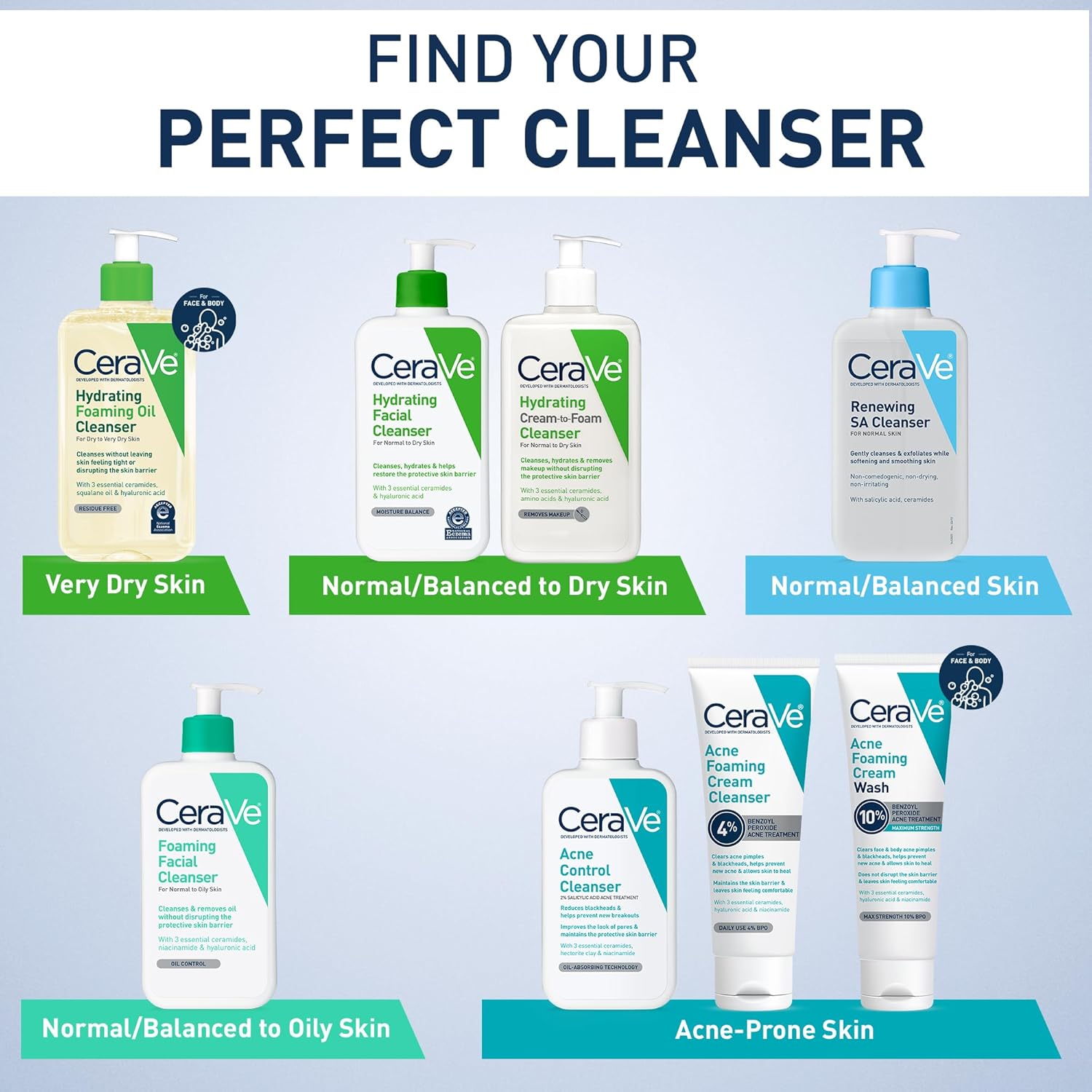 Hydrating Facial Cleanser,