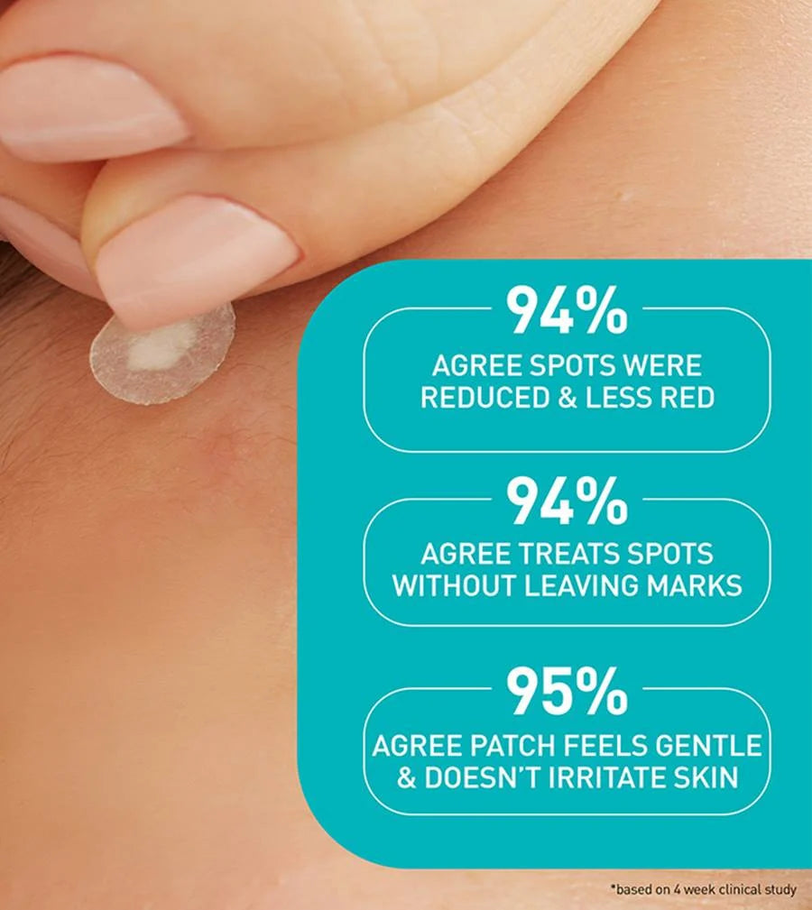 Blemish Barrier Patches